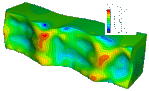 stresses in compressed forging
