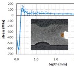Shot peening application
